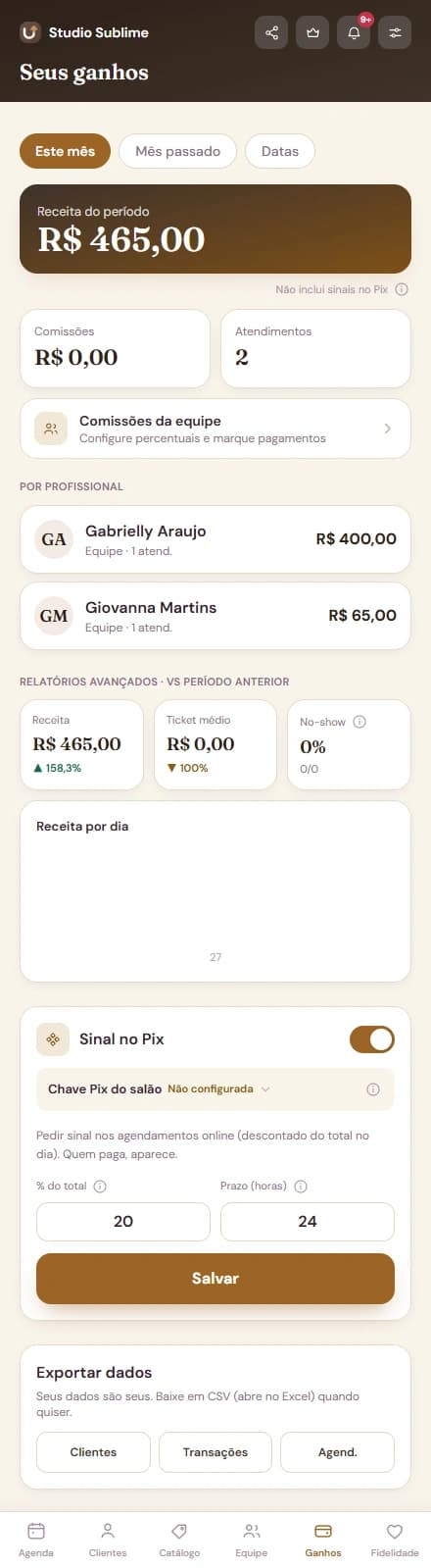 Tela de ganhos do Upgenda, com receita, comissões por profissional e relatórios